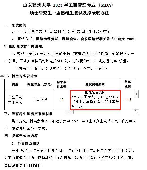 山东建筑大学2023年MBA复试分数线