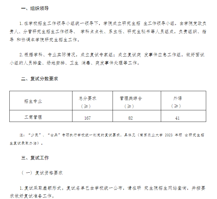 南京农业大学2023年MBA复试分数线