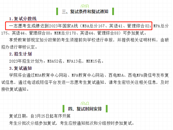 西安电子科技大学2023年MBA复试分数线