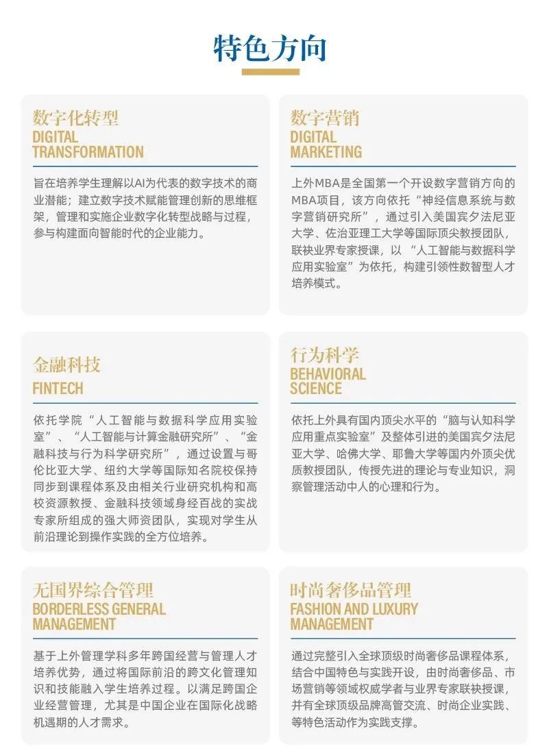上海外国语大学MBA项目2024级招生（预）复试启动！