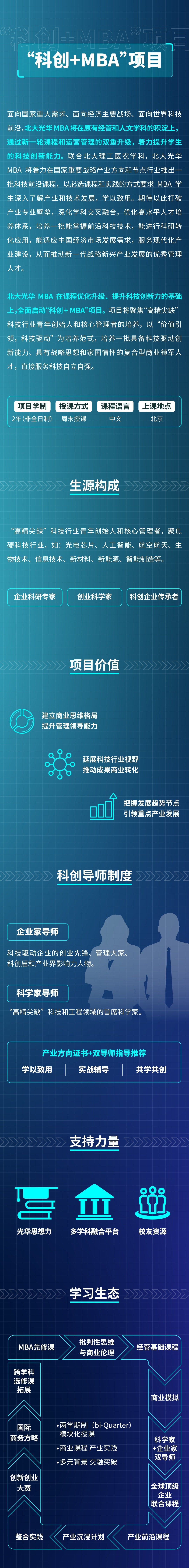 2024年北大光华MBA新增