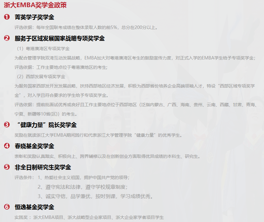 2024级浙江大学EMBA提前面试于5月20日开启！