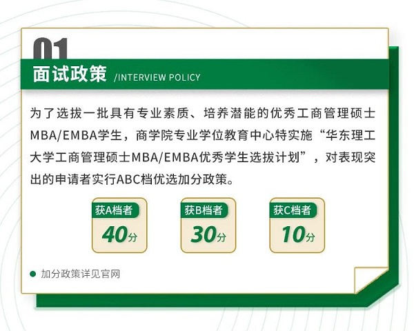 华东理工大学2024年MBA项目6月份优选面试指南