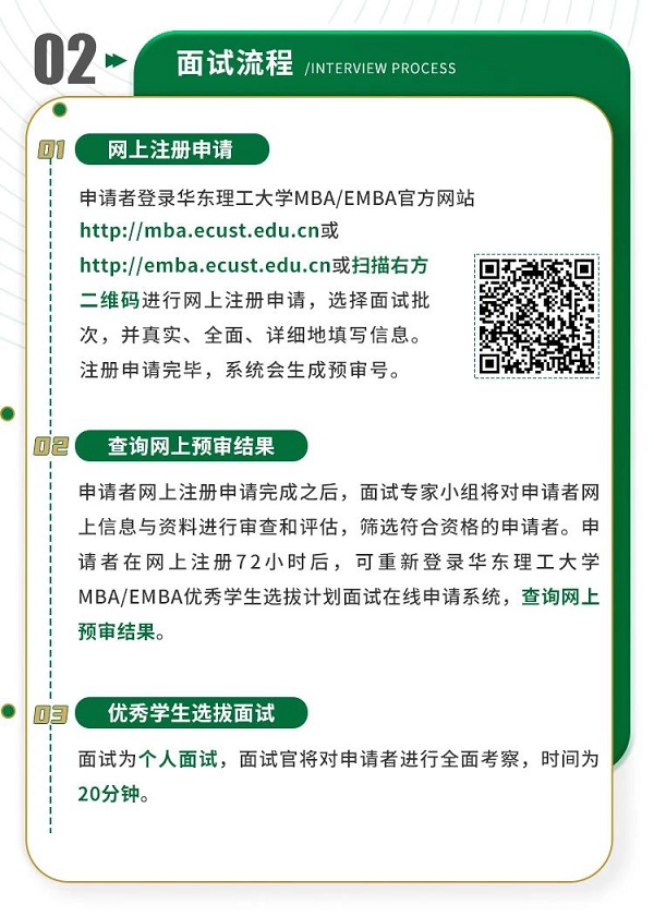 华东理工大学2024年MBA项目6月份优选面试指南