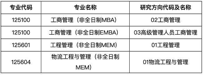 大连理工大学2024年“MBA优选计划”活动通知