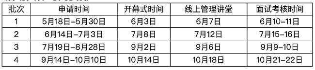 大连理工大学2024年“MBA优选计划”活动通知