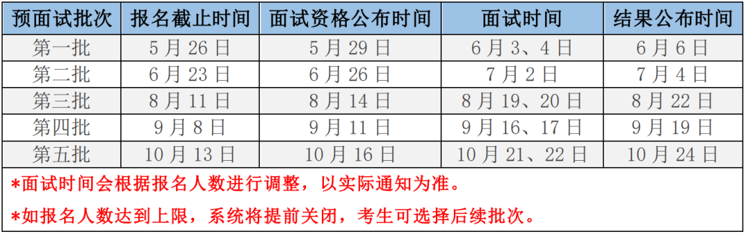 河北工业大学2024年MBA提前面试通知