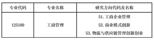 大连海事大学2024年MBA优选计划提前面试开启