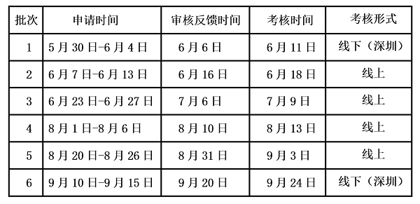 大连海事大学2024年MBA优选计划提前面试开启