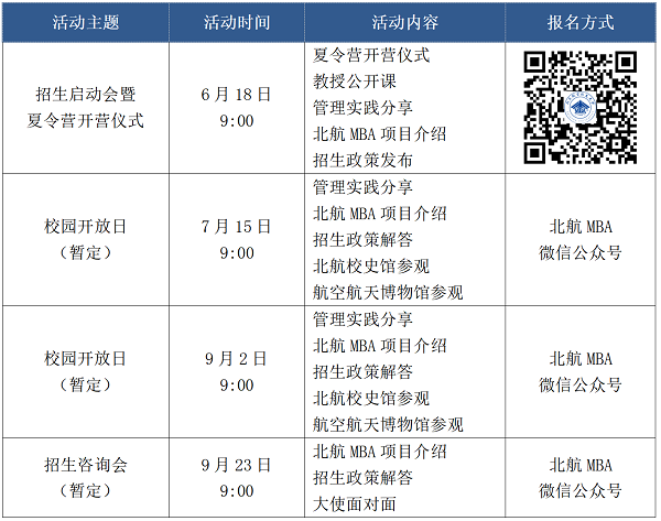 北京航空航天大学经管学院2024年MBA夏令营通知