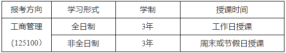 2024年山东理工大学MBA第一批次优质生源选拔安排！