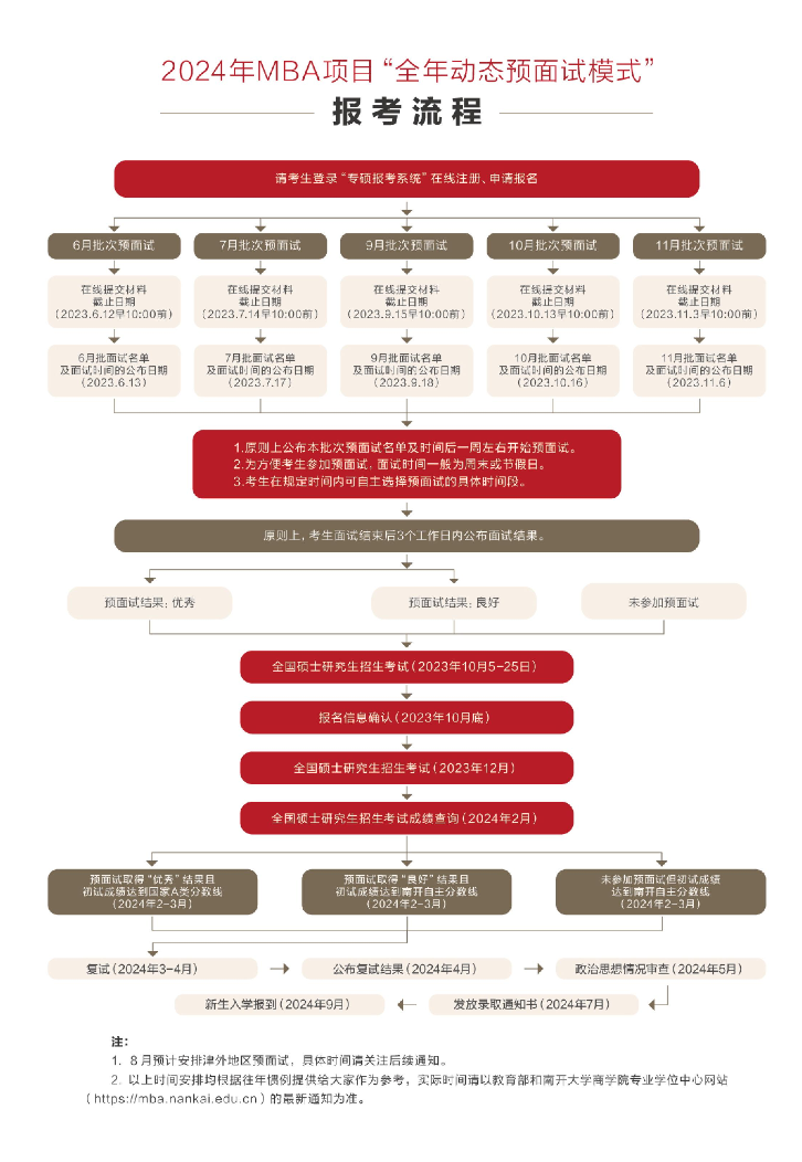 南开6.png
