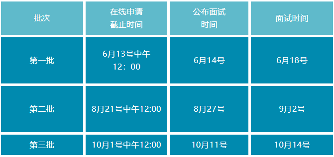 南京信息工程大学2024年MBA提前面试