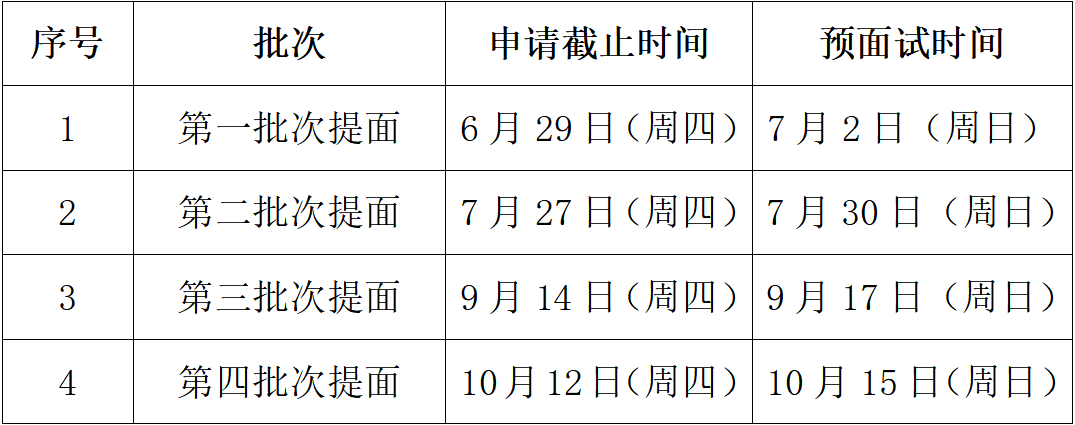  2024江西财经大学MBA提前面试正式发布！