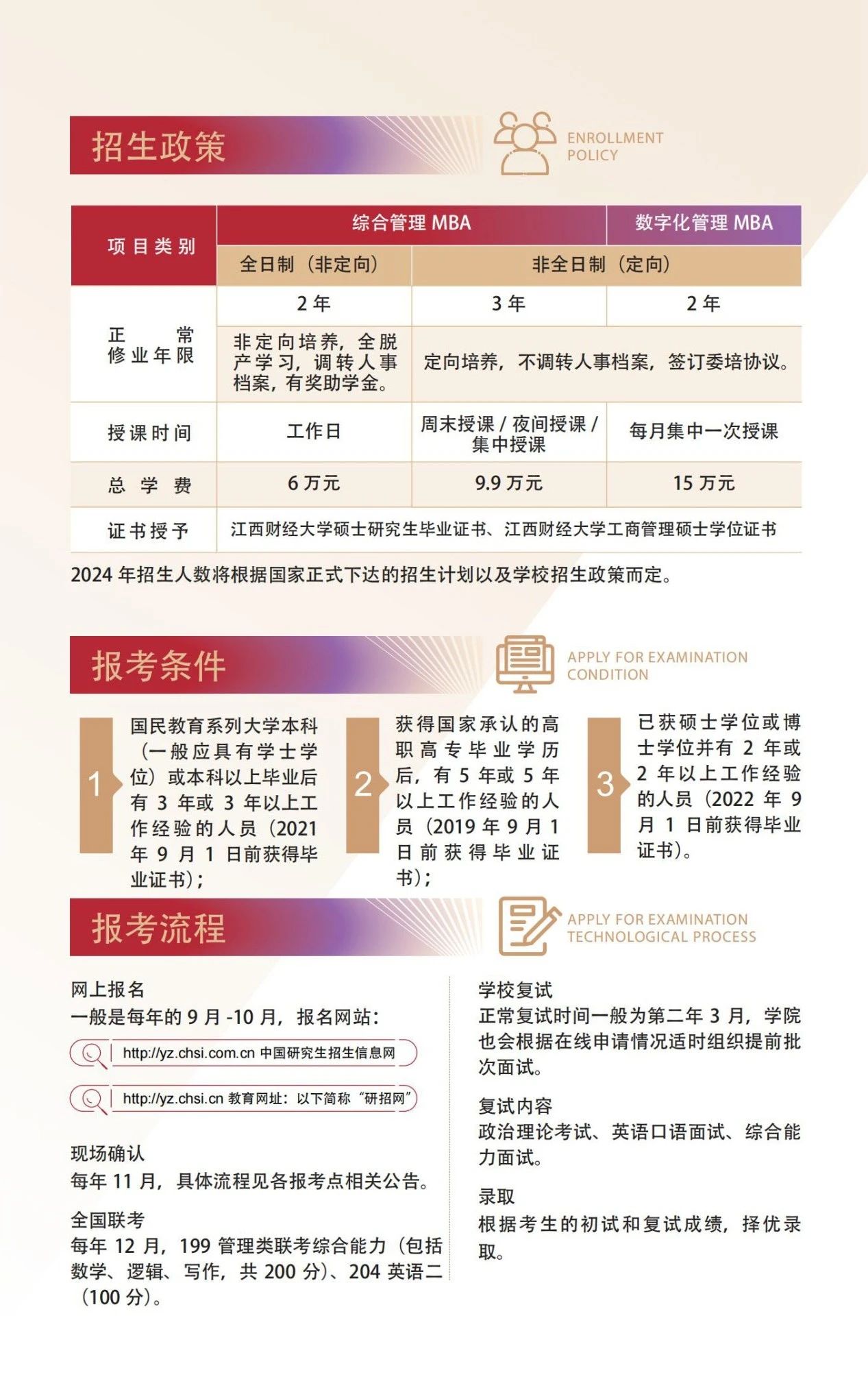 江西财经大学2024年MBA招生说明