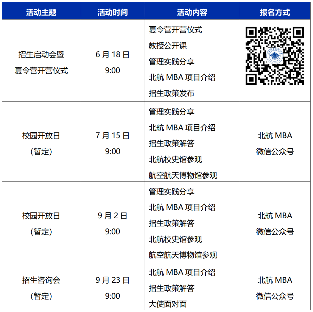 2024年入学北航MBA招生常见问题解答