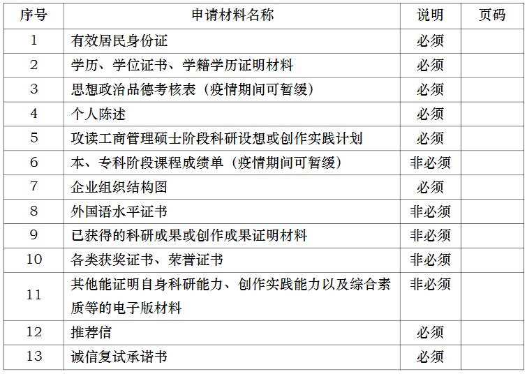 中国传媒大学2024MBA提前面试第二批次报名即将截止！