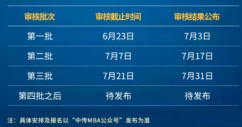 中传是啊金.png
