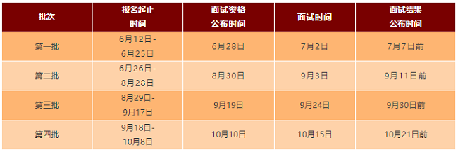 广东外语外贸大学商学院 2024年工商管理硕士（MBA）提前面试安排