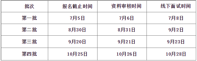 华南师范大学2024年非全日制MBA提前面试