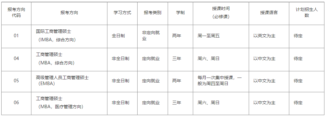 中山大学管理学院2024年MBA、国际MBA和医疗管理MBA提前面试安排