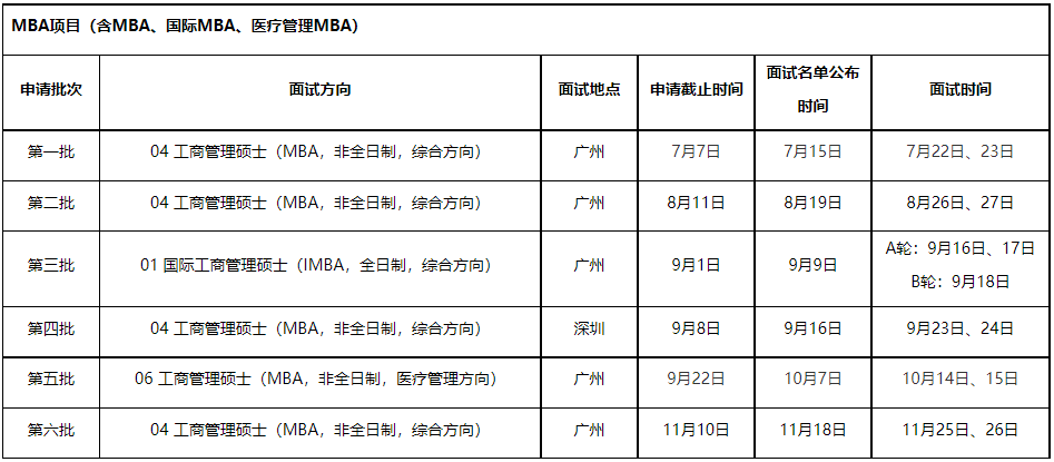 中山大学管理学院2024年MBA、国际MBA和医疗管理MBA提前面试安排