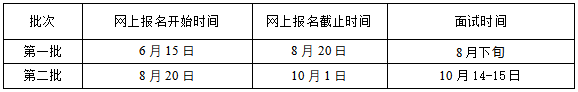 中南财经政法大学2024级工商管理硕士（MBA/EMBA）第二批提前面试公告