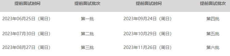 天津大学2024高级管理人员工商管理硕士（EMBA）提前面试信息