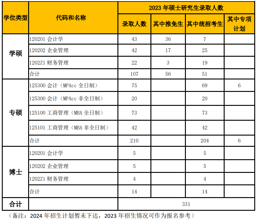 北工商1.png