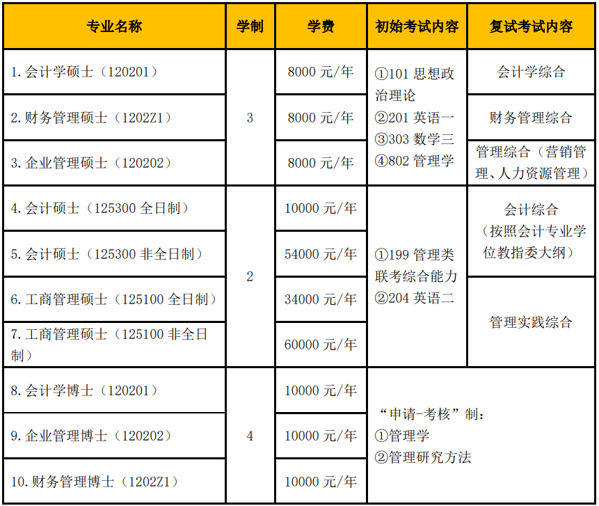 北工商2.png