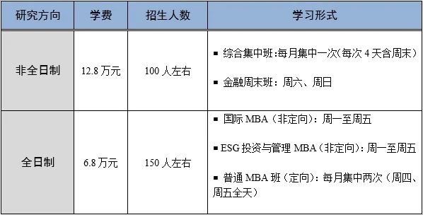 首经贸.jpg