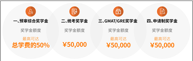 复旦大学在职金融2024级MBA公布奖学金方案