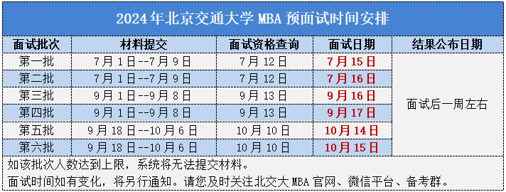 2024年北京交通大学MBA提前面试通知