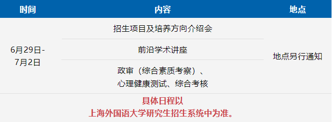 上海外国语大学国际工商管理学院夏令营招生通知