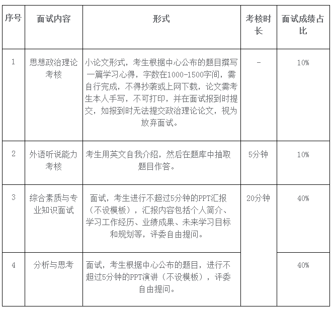 微信截图_20230704100042.png