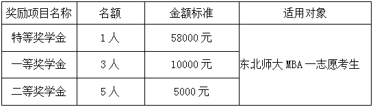 东北师范大学.png