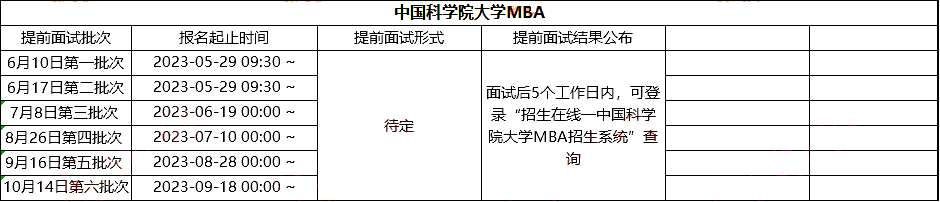 20230707095010761.png