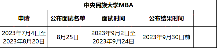 20230707095043386.png