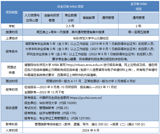 华东师范大学.png
