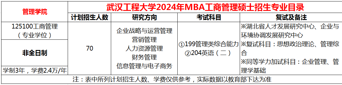 微信截图_20230724100834.png