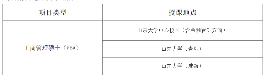 山东大学2024年MBA工商管理硕士招生简章