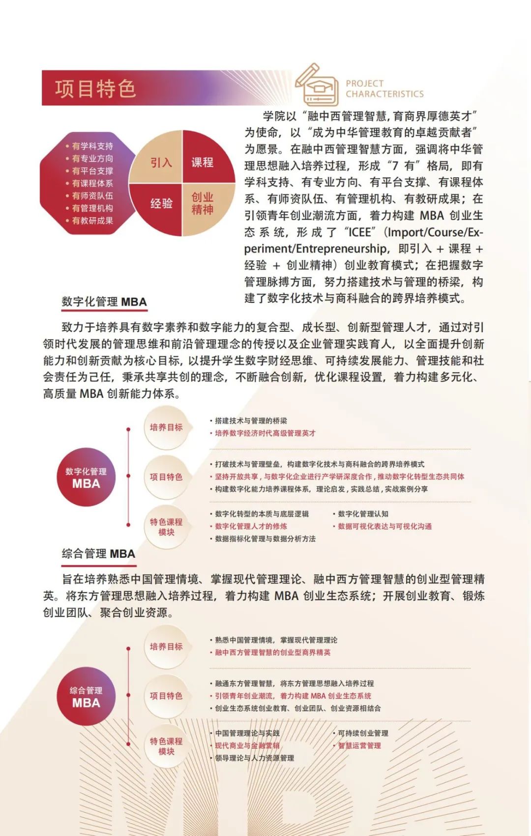  2024年江西财经大学工商管理硕士（MBA）招生说明 