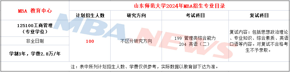 20220902101744781.png