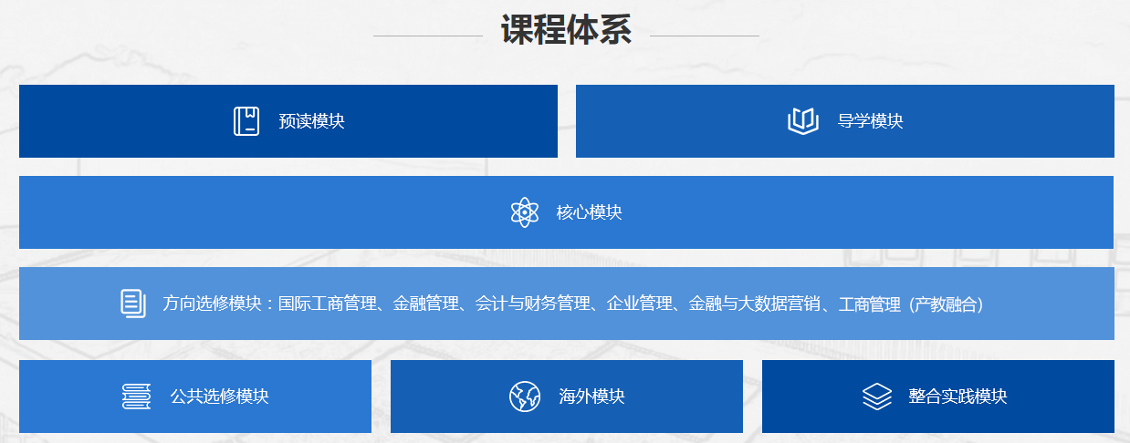 中央财经大学2024年MBA工商管理硕士招生简章