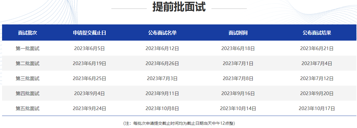微信截图_20230905095837.png