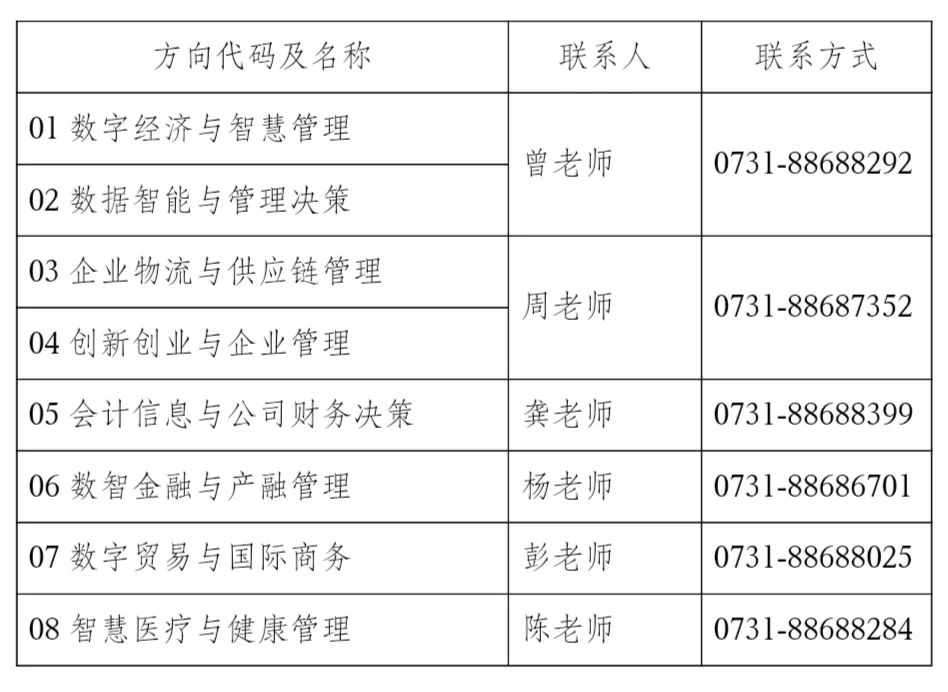 湖南工商大学2024年工商管理硕士(MBA)全日制招生简章