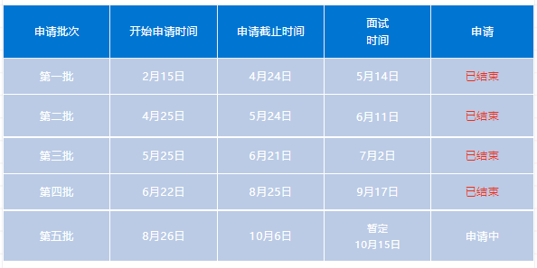 浙江财经大学2024年工商管理硕士（MBA）招生简章