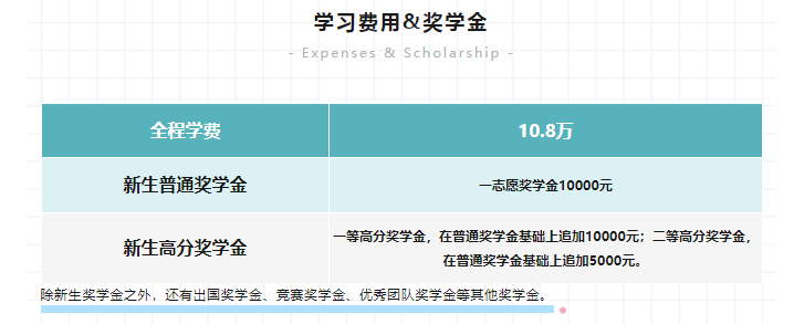 微信截图_20230912152845.png