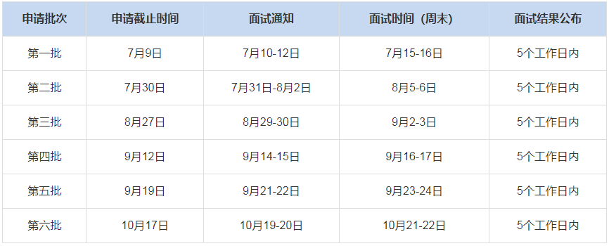 中山大学商学院2024年工商管理硕士（MBA）招生简章
