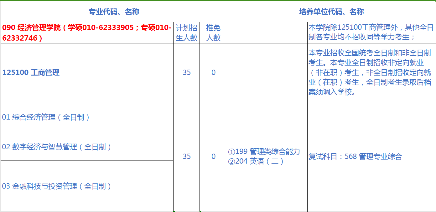 2024年北京科技大学MBA招生简章